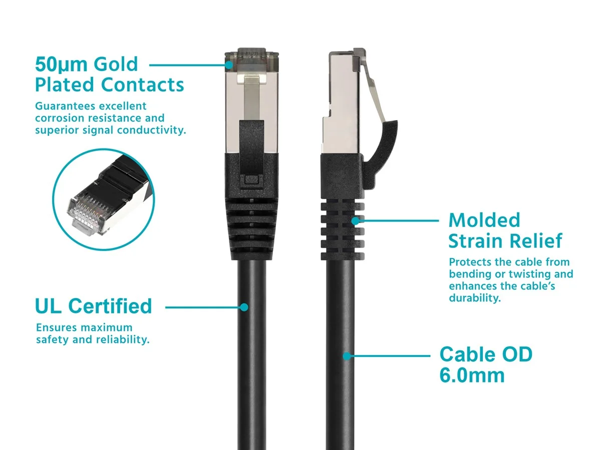 Monoprice Cat8 Ethernet Cable - 2m
