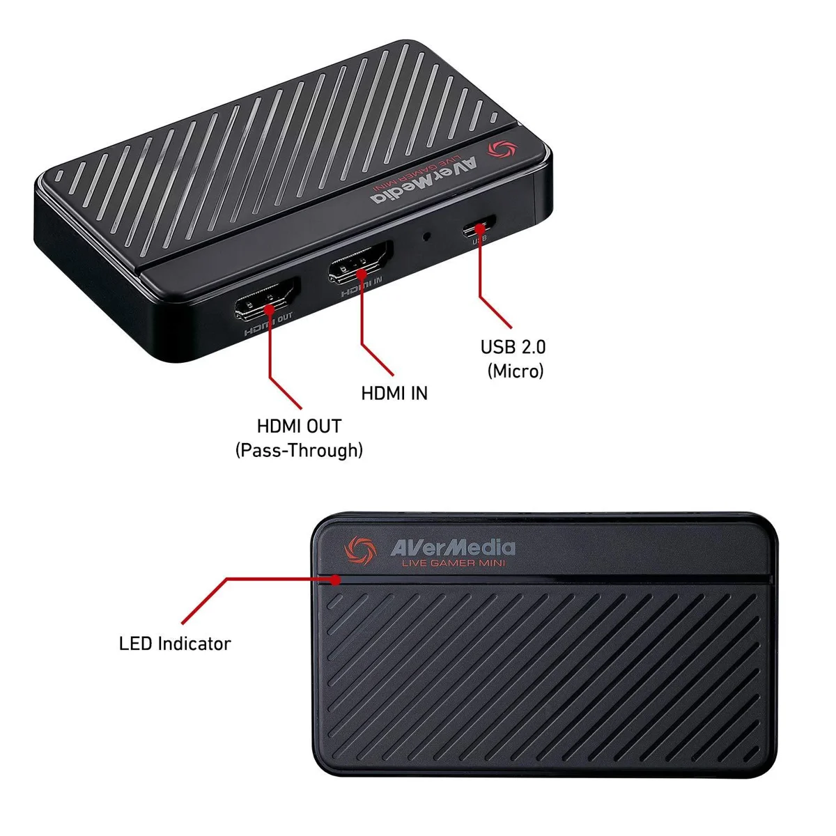 AVerMedia Live Gamer MINI Capture Card