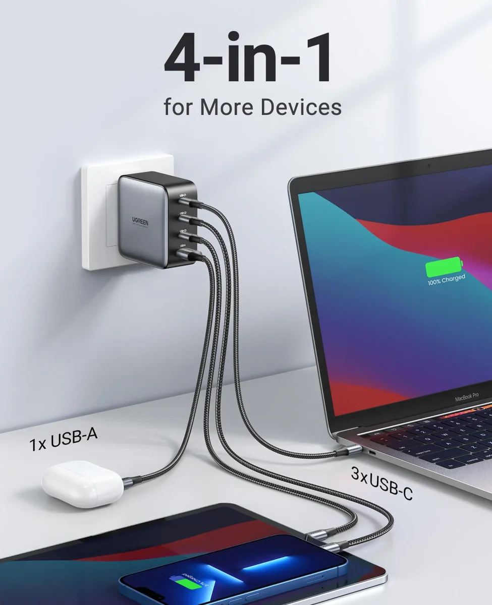 Ugreen Nexode 100W 4-Port USB-C GaN Charger
