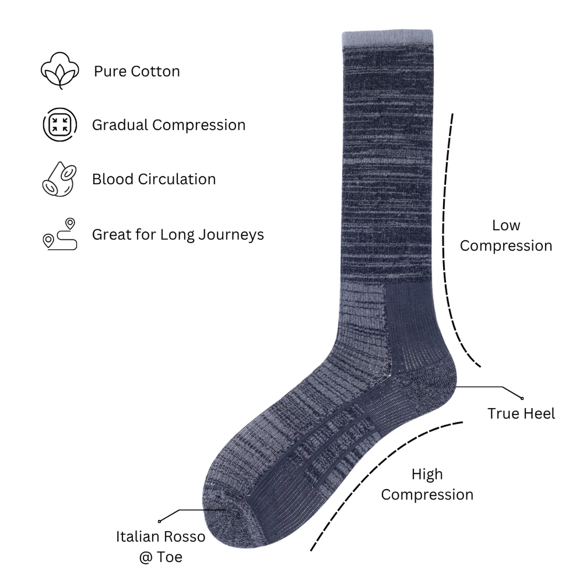 Over The Calf Compression Therapy | Pack of 2 Pairs thumbnail 2